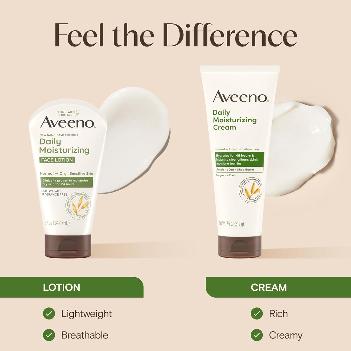 Aveeno Daily Moisturizing Face Lotion, Fragrance-Free, 5 Ounce (Pack of 12)