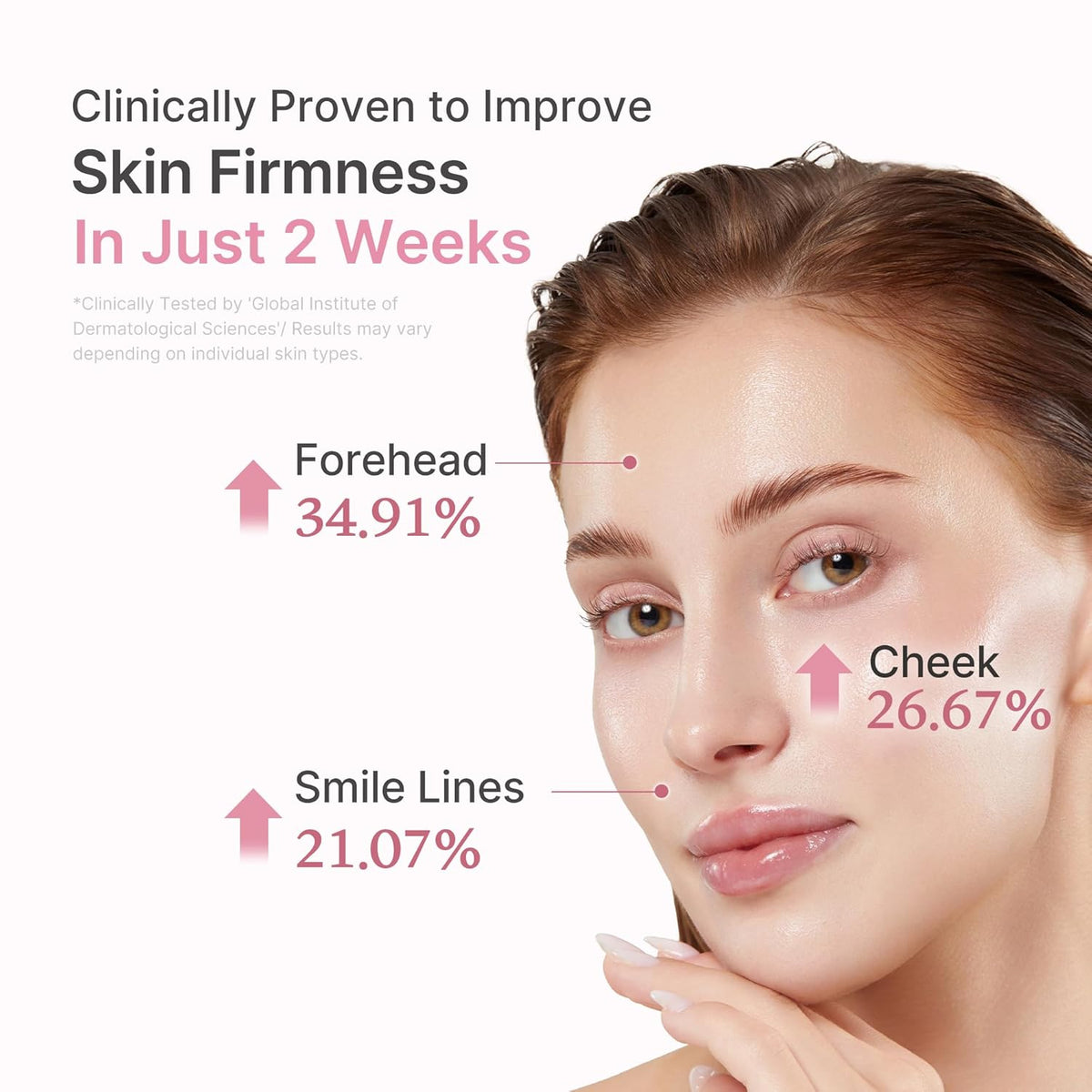 PDRN Cleanse and Prep Duo: Salmon DNA PDRN Pink Peptide Serum and PDRN Jelly to Foam Cleanser | Pink Duo for Cleansing and Glass Glow Skin | Korean Skin Care