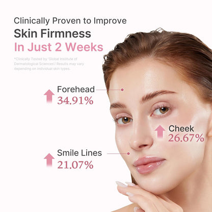 PDRN Cleanse and Prep Duo: Salmon DNA PDRN Pink Peptide Serum and PDRN Jelly to Foam Cleanser | Pink Duo for Cleansing and Glass Glow Skin | Korean Skin Care