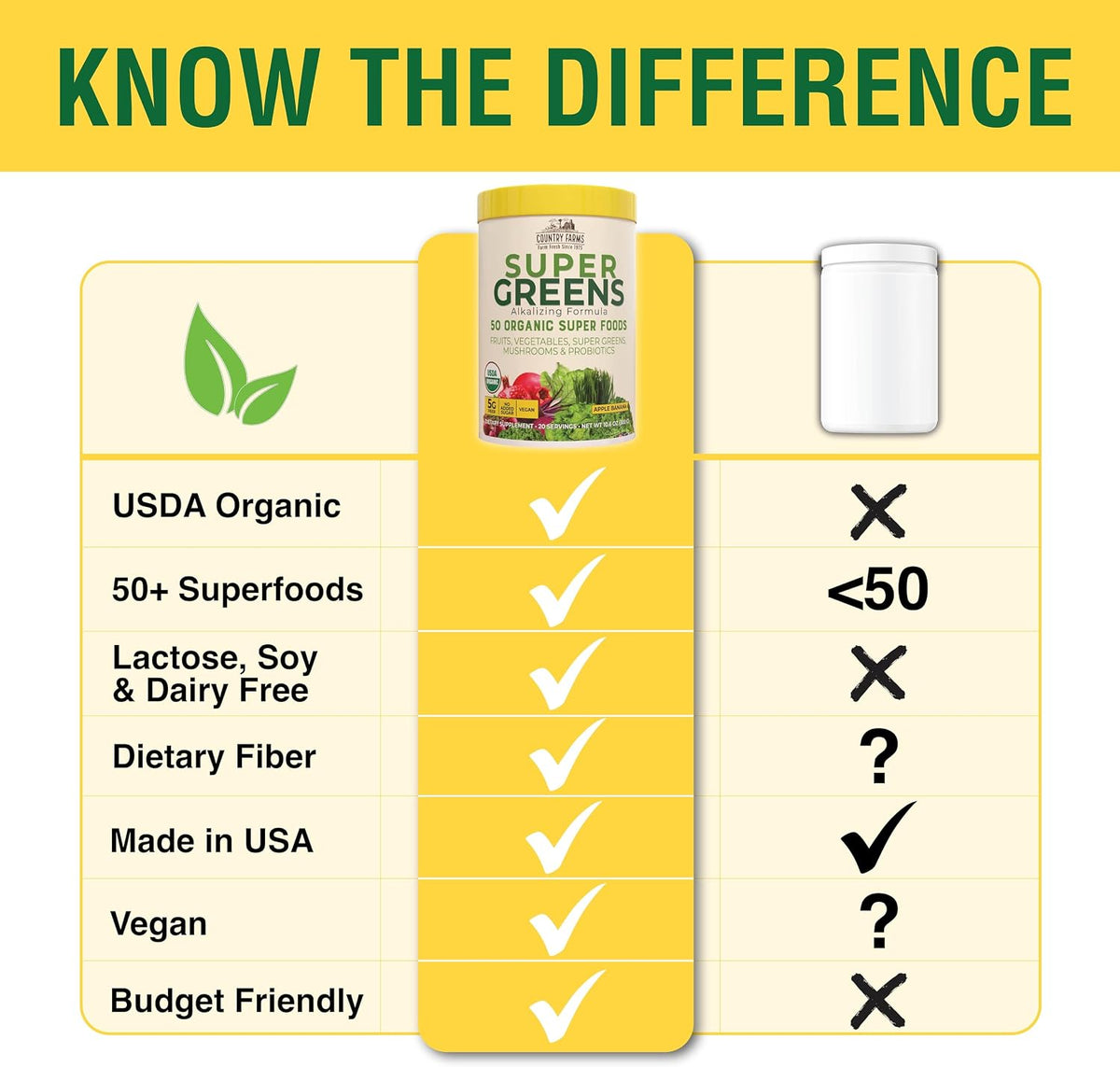 Country Farms Organic Super Greens Powder, Daily Greens Drink Mix with 50 Organic Superfoods, Fruits, Vegetables, Fiber, Mushrooms & Probiotics for Gut Health, Digestion & Energy, Banana Flavor