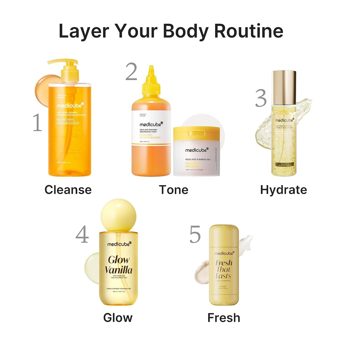 medicube Fresh & Glow Body Duo: Kojic Acid Body Wash and Glow Vanilla Hair & Body Fragrance Mist | Cleanse, Refresh & Odor Care for Soft, Radiant-Looking Skin | Korean Body Care