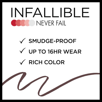 L'Oreal Paris Makeup Infallible Never Fail Original Mechanical Pencil Eyeliner with Built in Sharpener, Black Brown, 0.008 oz., 1 Count (Pack of 2)