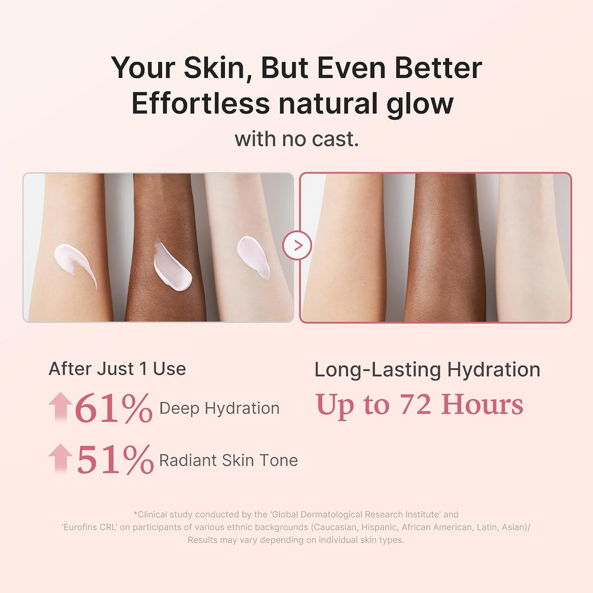 medicube Sunscreen No Cast Just Glow Collagen | SPF 50 Broad Spectrum Face Sunscreen | Lightweight, Non-Sticky, Hydrating Formula | Peptide, Cica for Soothing & Glow | Korean Skincare (Pack of 2)