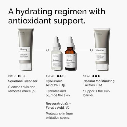 The Ordinary Resveratrol 3% + Ferulic Acid 3%, Antioxidant Serum for Anti-Aging, 1 Fl Oz