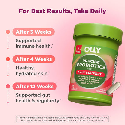 OLLY Precise Probiotics Skin Support Supplement, Supports Your Microbiome, Digestive & Immune Systems and Hydrated Healthy Skin,* Clinically Studied Strains, 30 Count