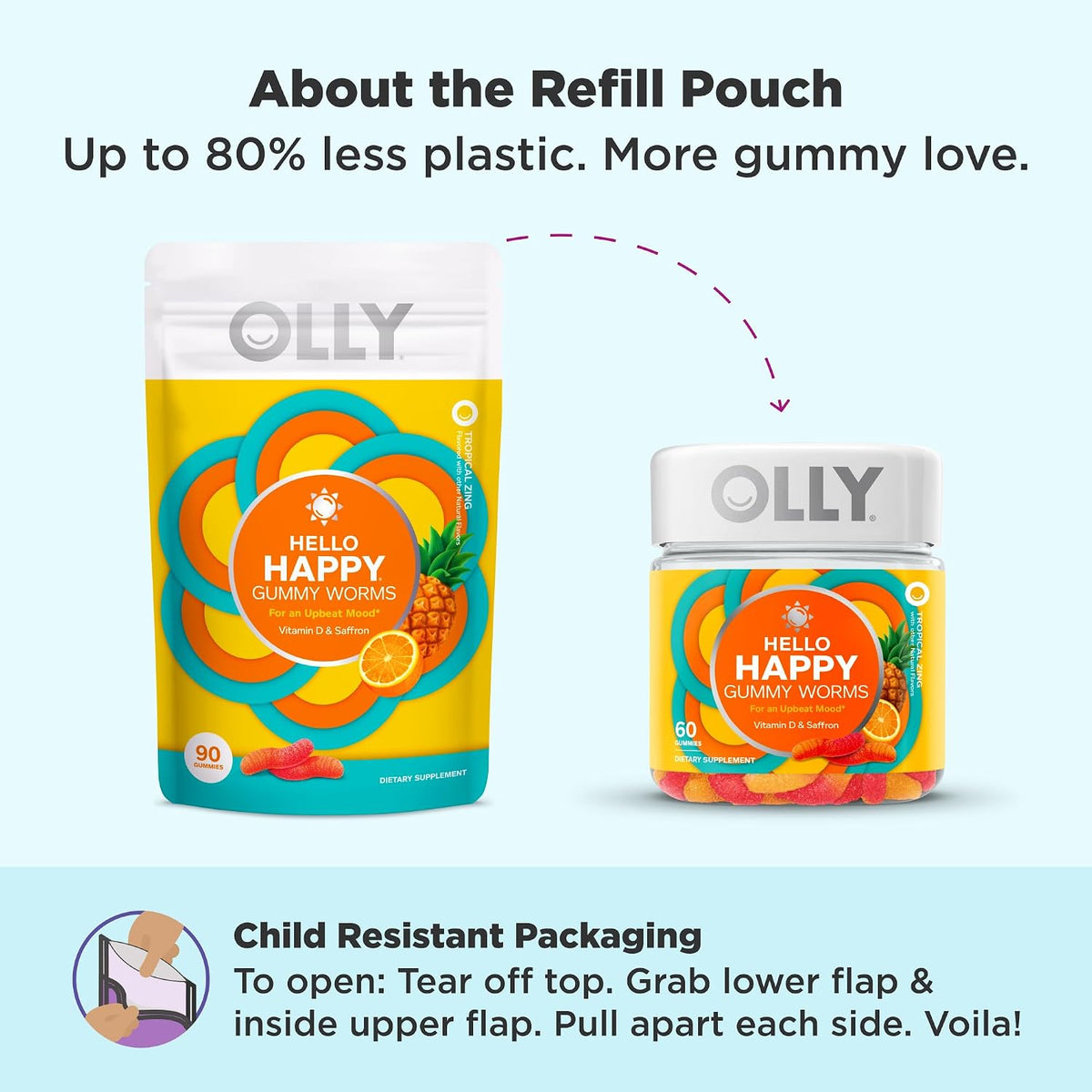 OLLY Hello Happy, Mood Support Gummies for Adults*, Vitamin D - 90 Count