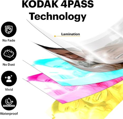 KODAK Dock 4x6” Cartridge Refill, 160 Sheets, Dock Plus & Dock Era