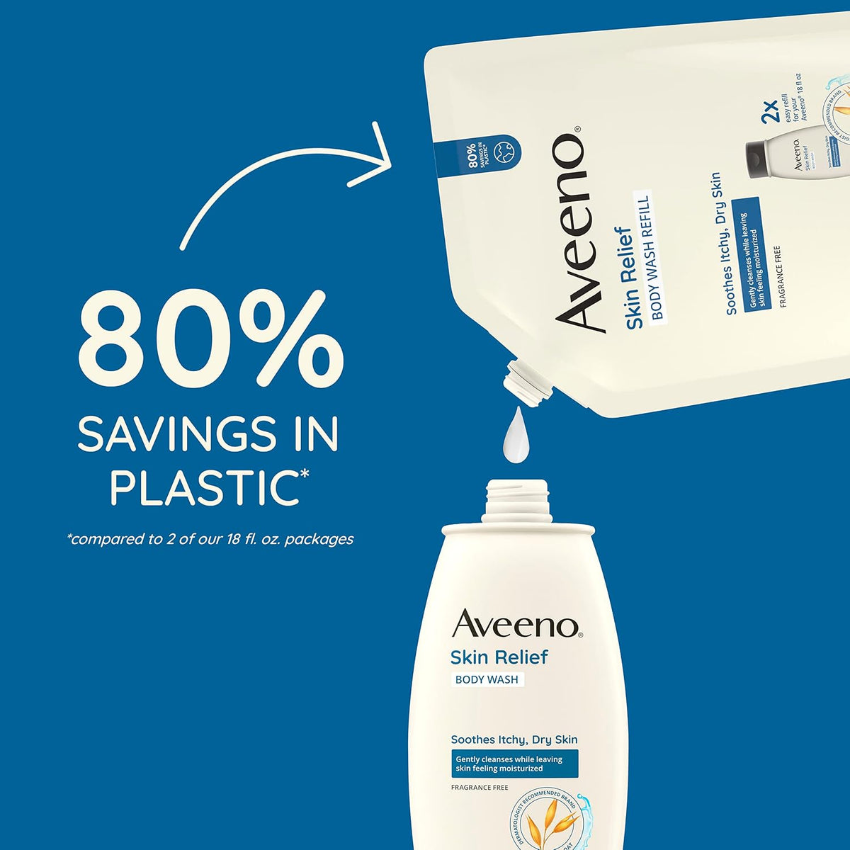 Aveeno Skin Relief Body Wash Refill, Fragrance-Free, 36 fl. oz