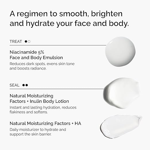 The Ordinary Face & Body Set Daily Skincare Routine with Niacinamide 5% Face & Body Emulsion, Natural Moisturizing Factors + Inulin Body Lotion, and Natural Moisturizing Factors + Hyaluronic Acid
