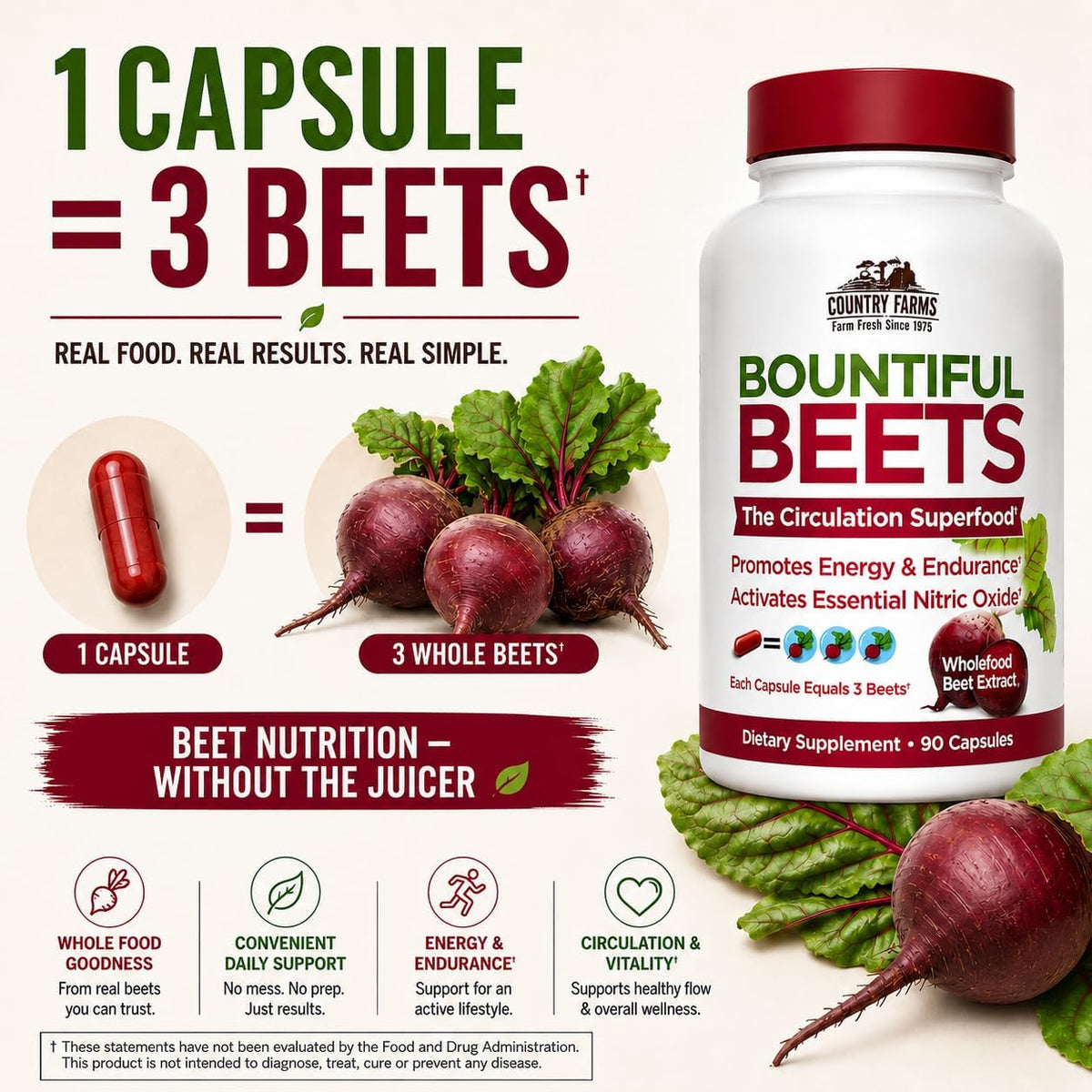 Country Farms Bountiful Beets Capsules, Wholefood Beet Extract Superfood, Natural Nitric Oxide Booster, Beet Root Powder, Circulation and Immune Support, 90 Count, 90 Servings
