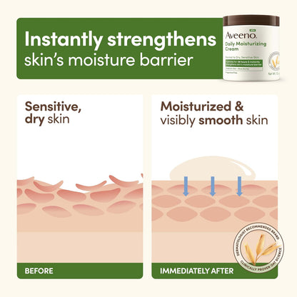 Aveeno Daily Moisturizing Cream with Prebiotic Oat & Shea Butter for Body,Face & Hands Moisturizer Cream,Hydrates Normal to Dry,Sensitive Skin,Fragrance Free,Non-Comedogenic,20 oz,(Pack of 2)