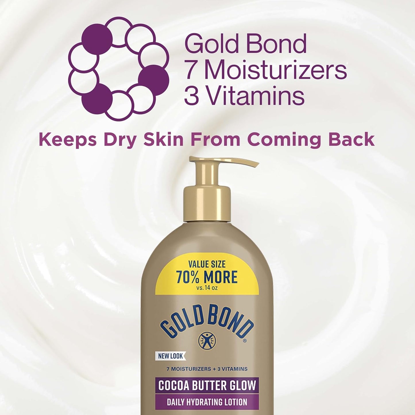 Gold Bond Cocoa Butter Glow Daily Hydrating Lotion for Dry Skin, 24 oz | Daily Hydrating Lotion, Cocoa Shea Butter & Coconut Oil, Exfoliating and Moisturizing Lotion, 24hr hydration, Body Lotion