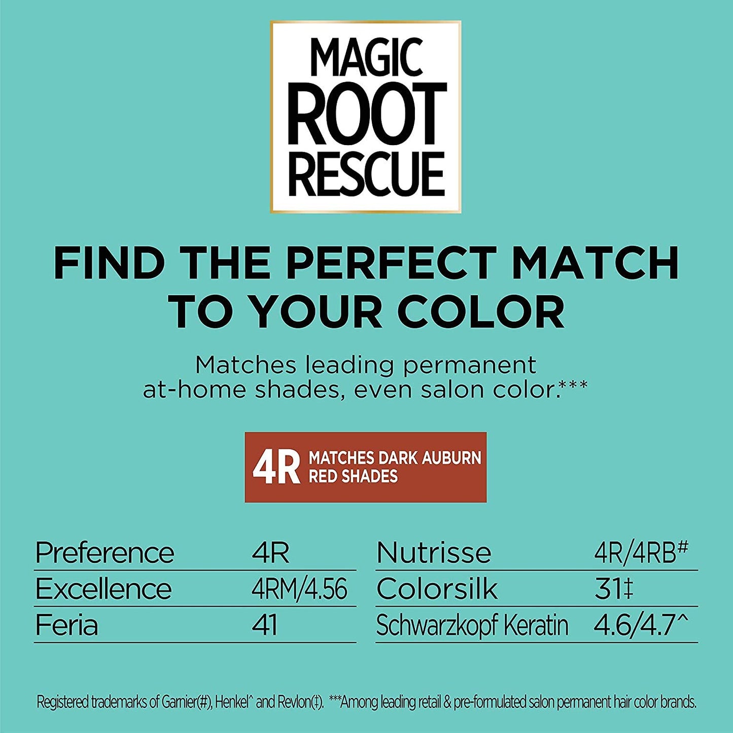 L'Oreal Paris Magic Root Permanent Hair Color Kit, 100% Gray Hair Coverage In Just 10 Minutes, Precision Brush Applicator for Seamless Application, 4R Dark Auburn Red (2 Count)