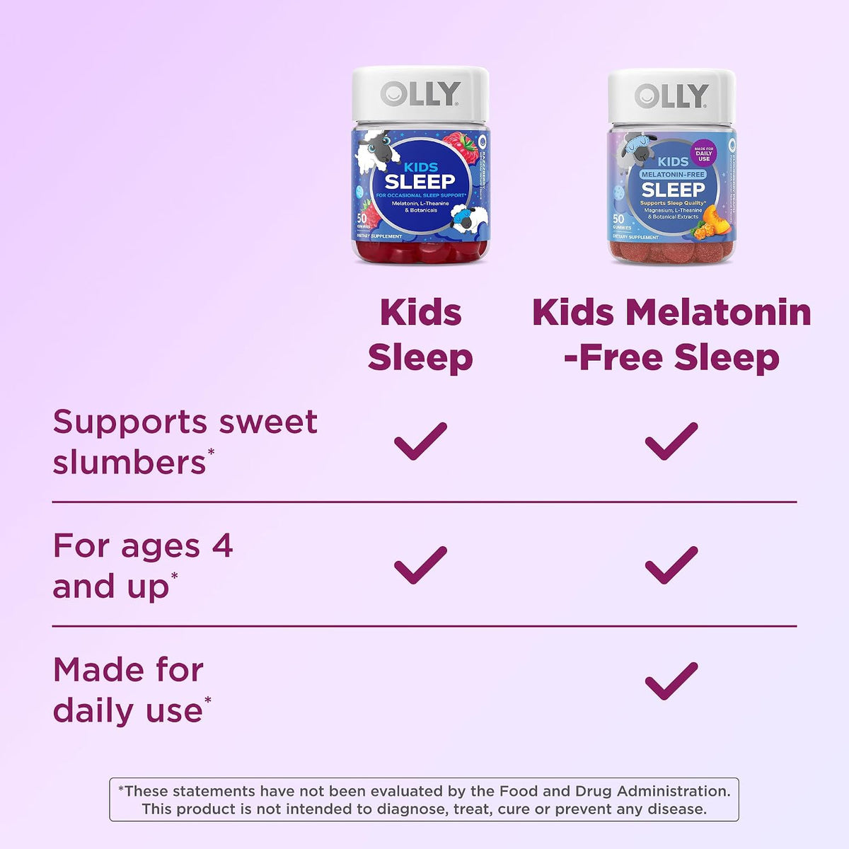OLLY Kids Melatonin Free Sleep, Magnesium & L-Theanine, Peach - 50 Count