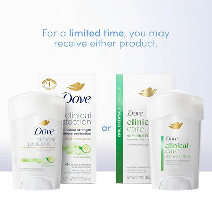 Dove Clinical + Care Clinical Protection Antiperspirant Cool Essentials with Nourishing Serum 96 Hour Odor Protection 1.7 oz