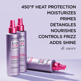 L'Oreal Paris EverPure 21 in 1 Perfecting Leave In Color Caring Spray, 6.8 fl oz