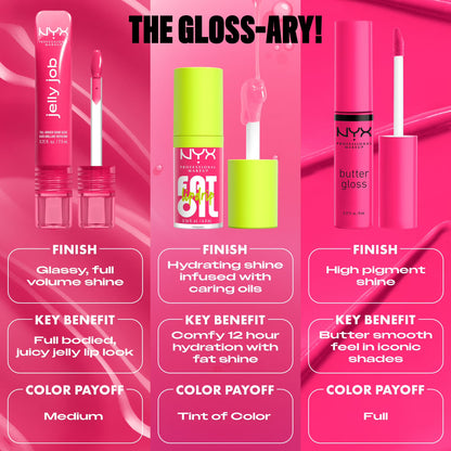 NYX Professional Makeup Jelly Job Lip Gloss, Jelly Frost 02