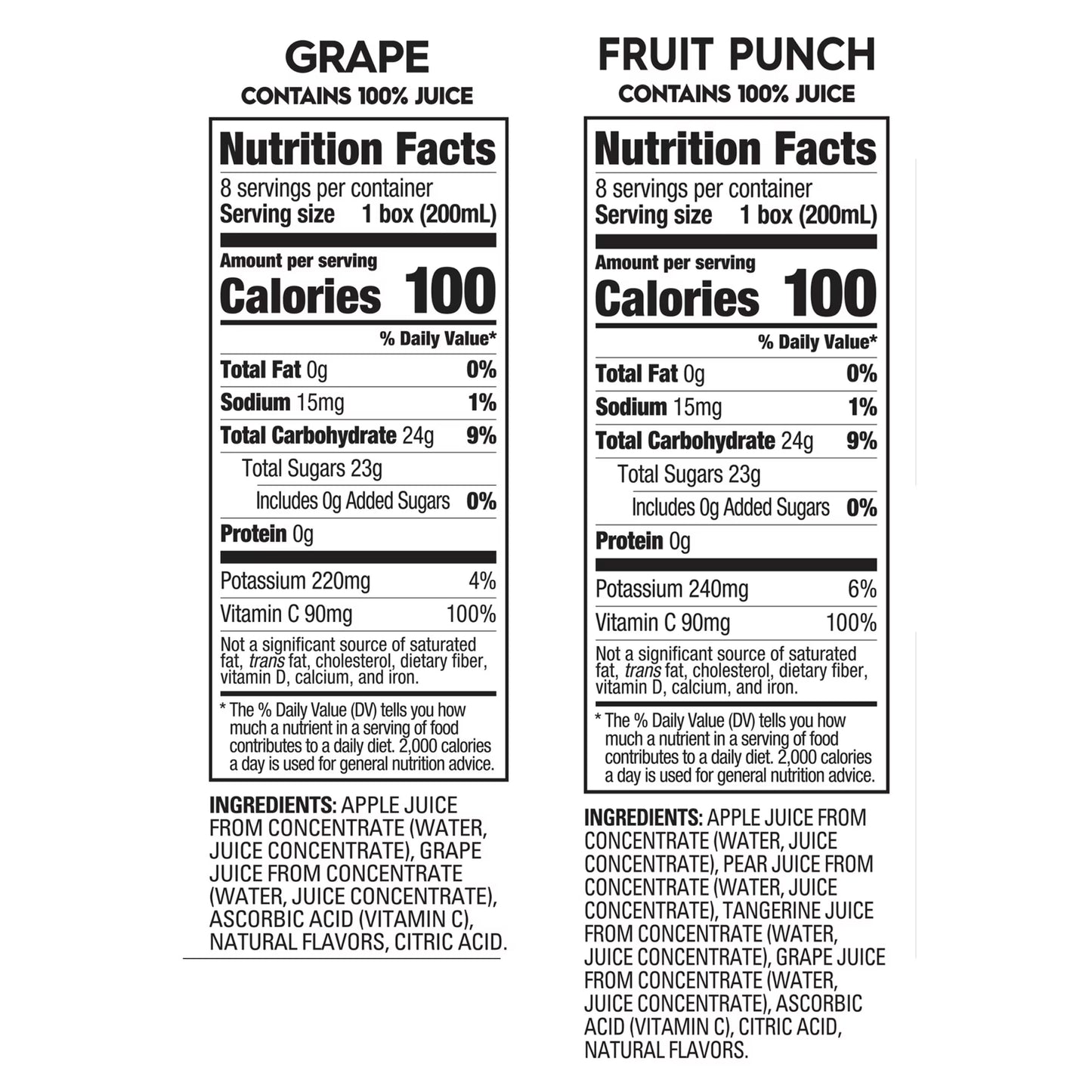 Juicy Juice 100% Juice, Shelf Stable Juice Box Variety Pack, 32 Count, 6.75 fl oz Boxes