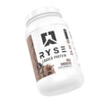Ryse 25g Loaded Protein Powder, Milk Chocolate, 2.2 lbs.