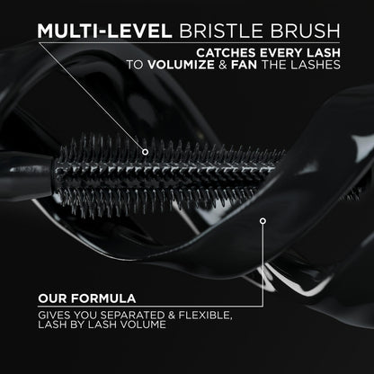 L'Oreal Paris Voluminous Panorama Smudge Resistant Mascara, Black Waterproof