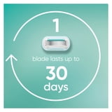 Venus Deluxe Smooth Sensitive Razor for Women, 5 blades, Manual Razor, Handle + 2 Razor Blade Refills, Silver