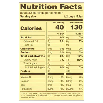 Great Value No Sugar Added Canned Sliced Pears, 14.5 oz