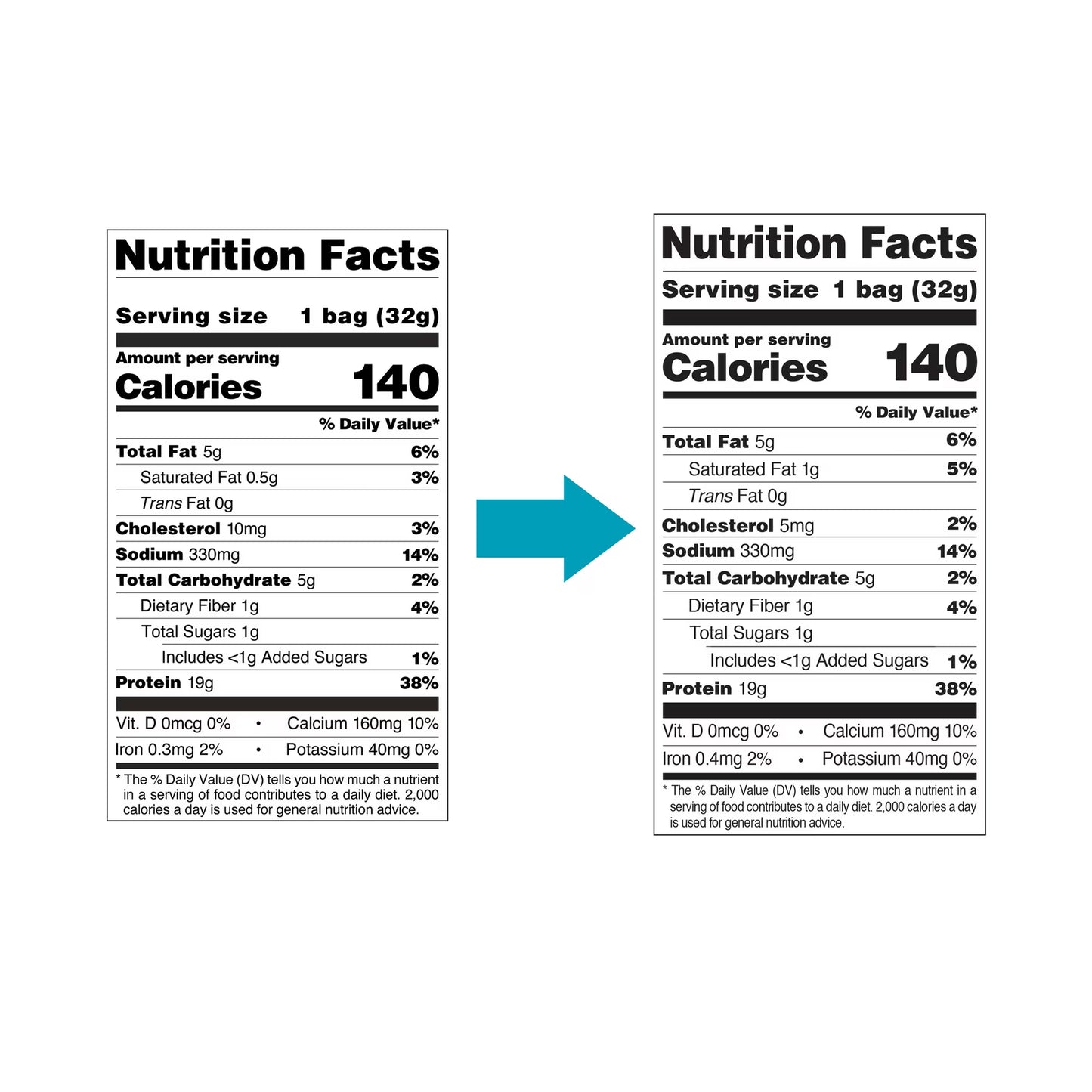 Quest Protein Chips, BBQ, 21g Protein, 1.1 Oz, Single