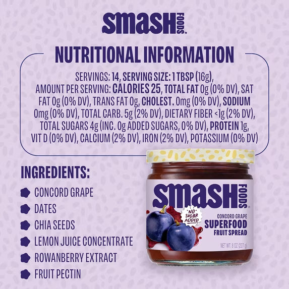 (3 pack) Smash Foods, Grape Jam, No Sugar Added, Low-Calorie, Vegan (1 Jar)