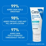 CeraVe Face Moisturizer Ultra-Light Gel with Hyaluronic Acid & Niacinamide 1.75 fl oz