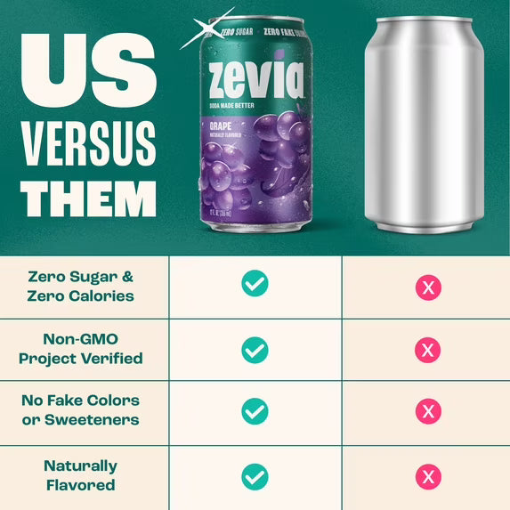 Zevia Zero Sugar, 0 Calorie Grape Soda, 12 fl oz, 8 Pack Cans