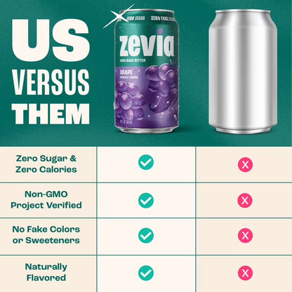 Zevia Zero Sugar, 0 Calorie Grape Soda, 12 fl oz, 8 Pack Cans
