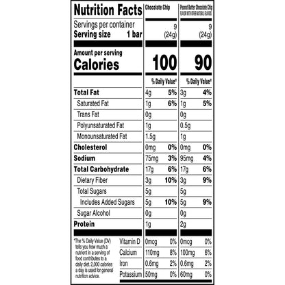 Quaker Chewy Granola Bars, 25% Less Sugar, 2 Flavor Variety Pack, (18 Pack)