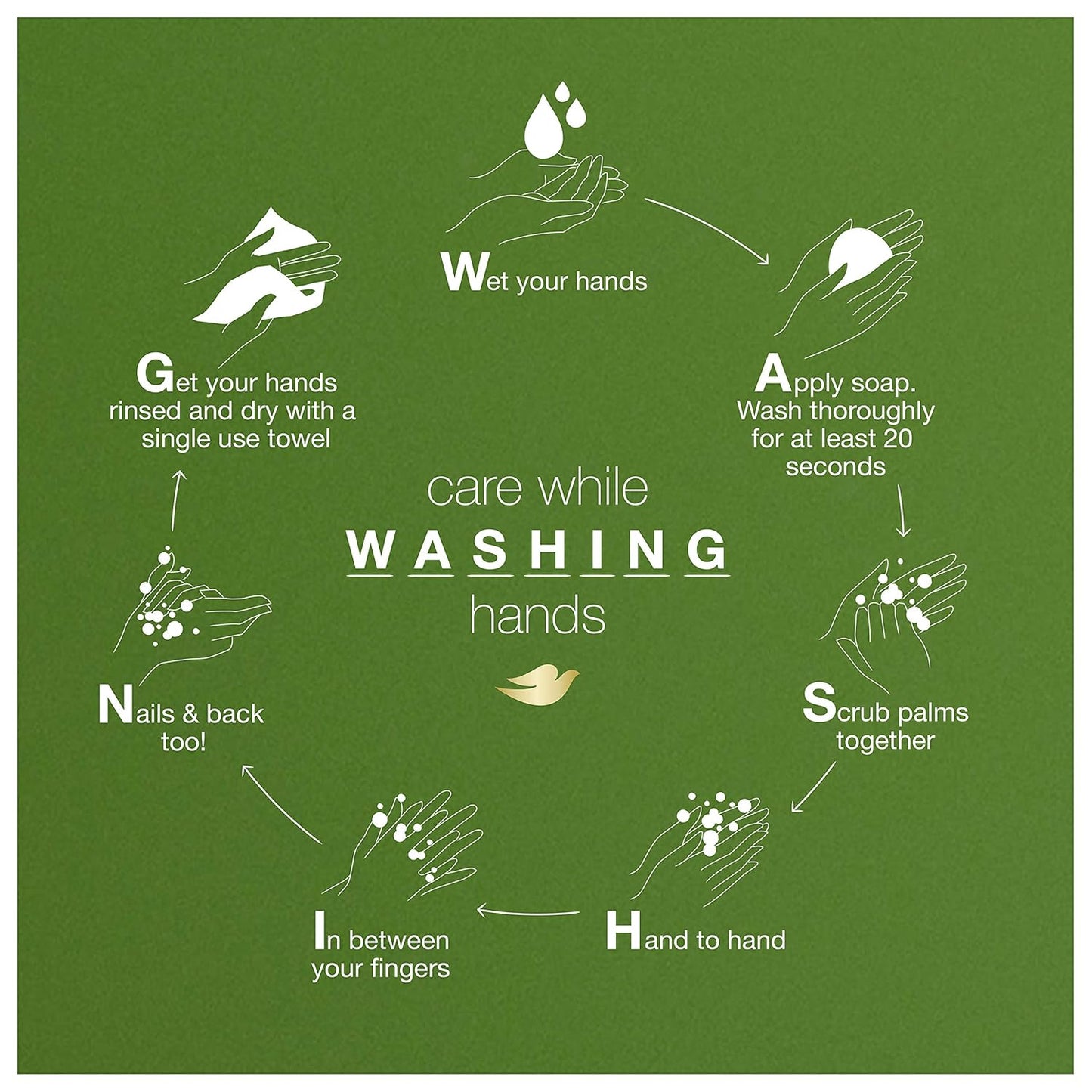 Dove go fresh Refreshing Body Wash Revitalizes and Refreshes Skin Cucumber and Green Tea Effectively Washes Away Bacteria While Nourishing Your Skin 11 oz