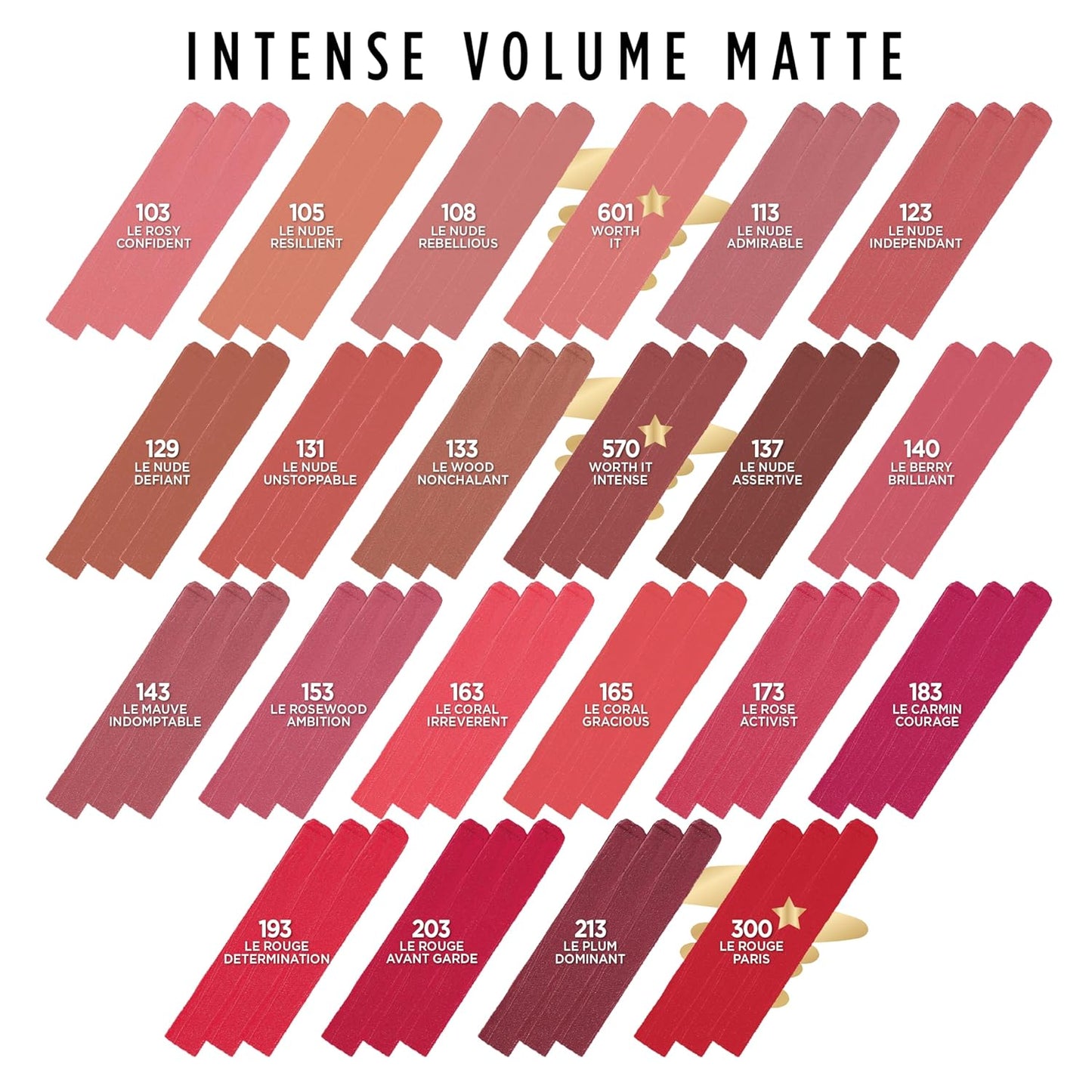 L'Oreal Paris Colour Riche Intense Volume Matte Lipstick, Lip Color Infused with Hyaluronic Acid for up to 16hr All Day Comfort, Le Rouge Determination, 0.06 oz