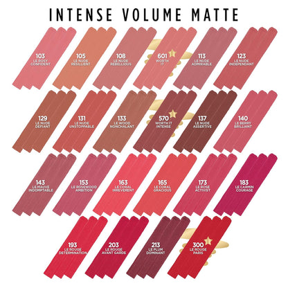 L'Oreal Paris Colour Riche Intense Volume Matte Lipstick, Lip Color Infused with Hyaluronic Acid for up to 16hr All Day Comfort, Le Rouge Determination, 0.06 oz