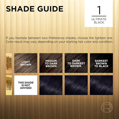 L'Oreal Paris Superior Preference Luminous Fade-Defying Permanent Hair Color, Hair Dye For Up to 9 Weeks of Radiance, Ultimate Black 1, 1 Hair Dye Kit