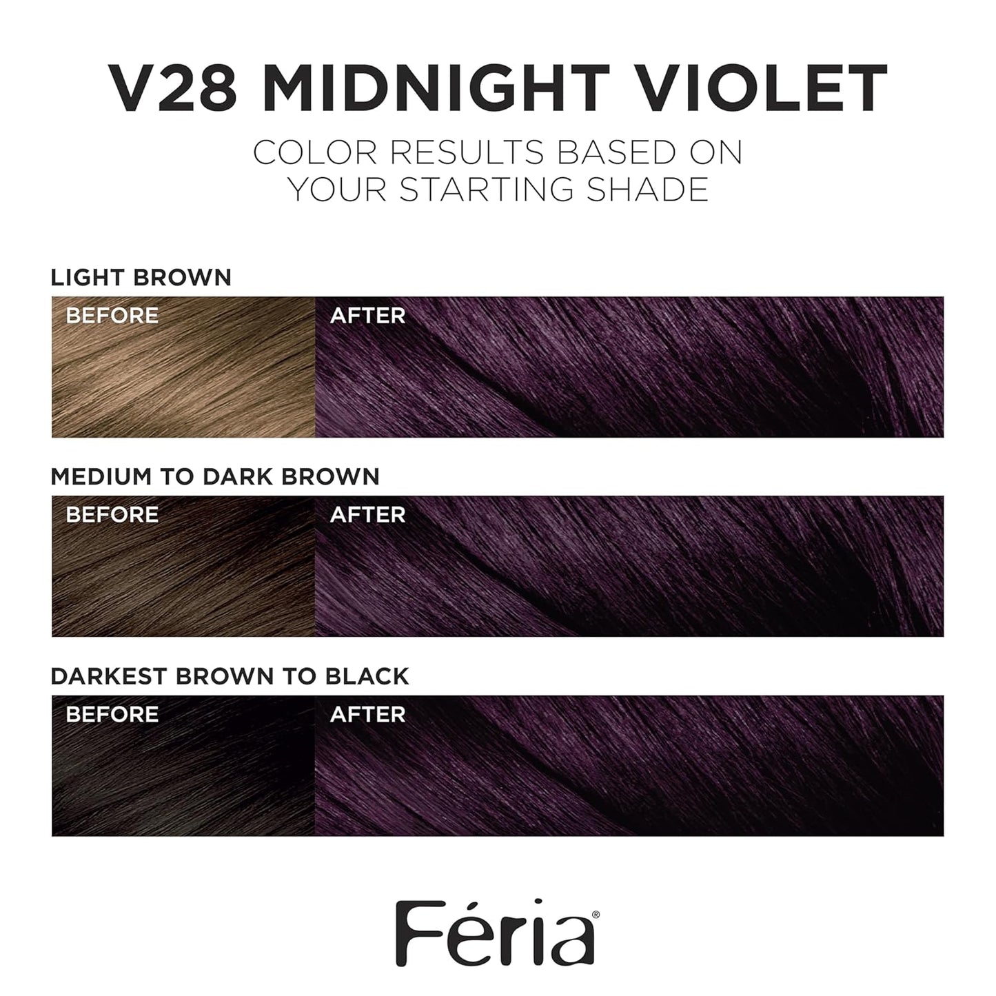 L'Oreal Paris Feria Multi-Faceted Shimmering Permanent Hair Color Hair Dye, V28 Midnight Violet (Deepest Violet) (Pack of 2)