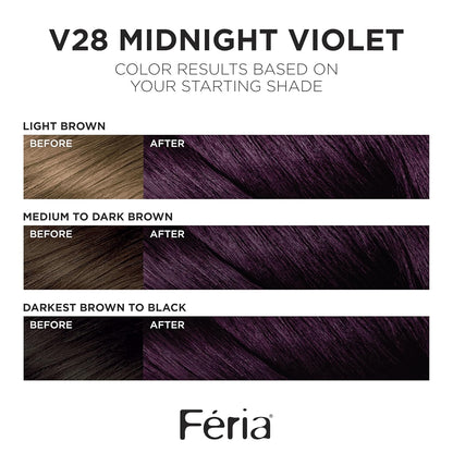 L'Oreal Paris Feria Multi-Faceted Shimmering Permanent Hair Color Hair Dye, V28 Midnight Violet (Deepest Violet) (Pack of 2)