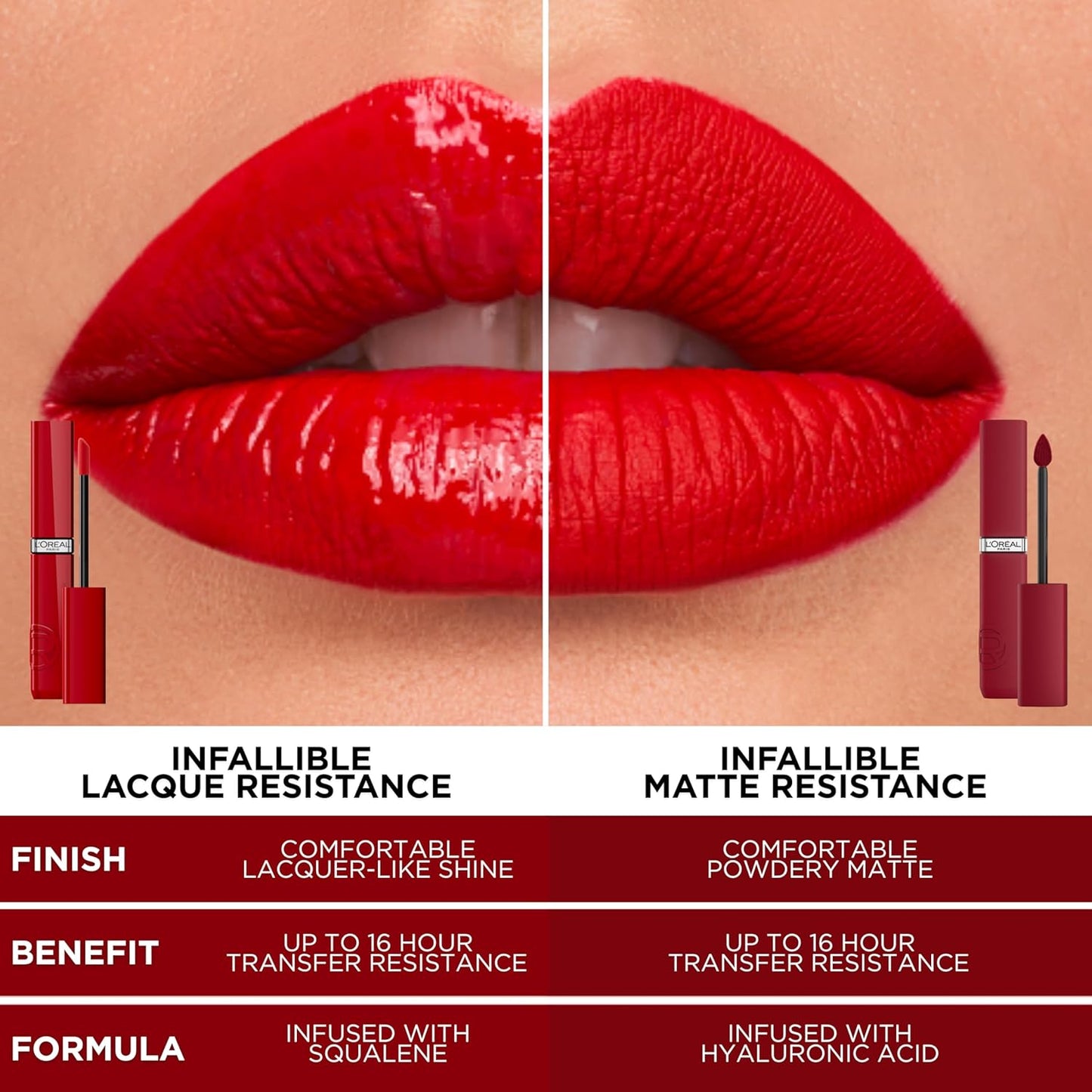 L'Oreal Paris Infallible Lacque Resistance Liquid Lipstick, 16HR Long Lasting Lip Makeup with Lacquer-Like Shine and Zero Transfer, 600, Le Nu Rose