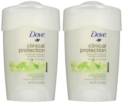 Dove Clinical Protection Antiperspirant Deodorant, Cool Essentials 1.7 Ounce, (Pack of 2)