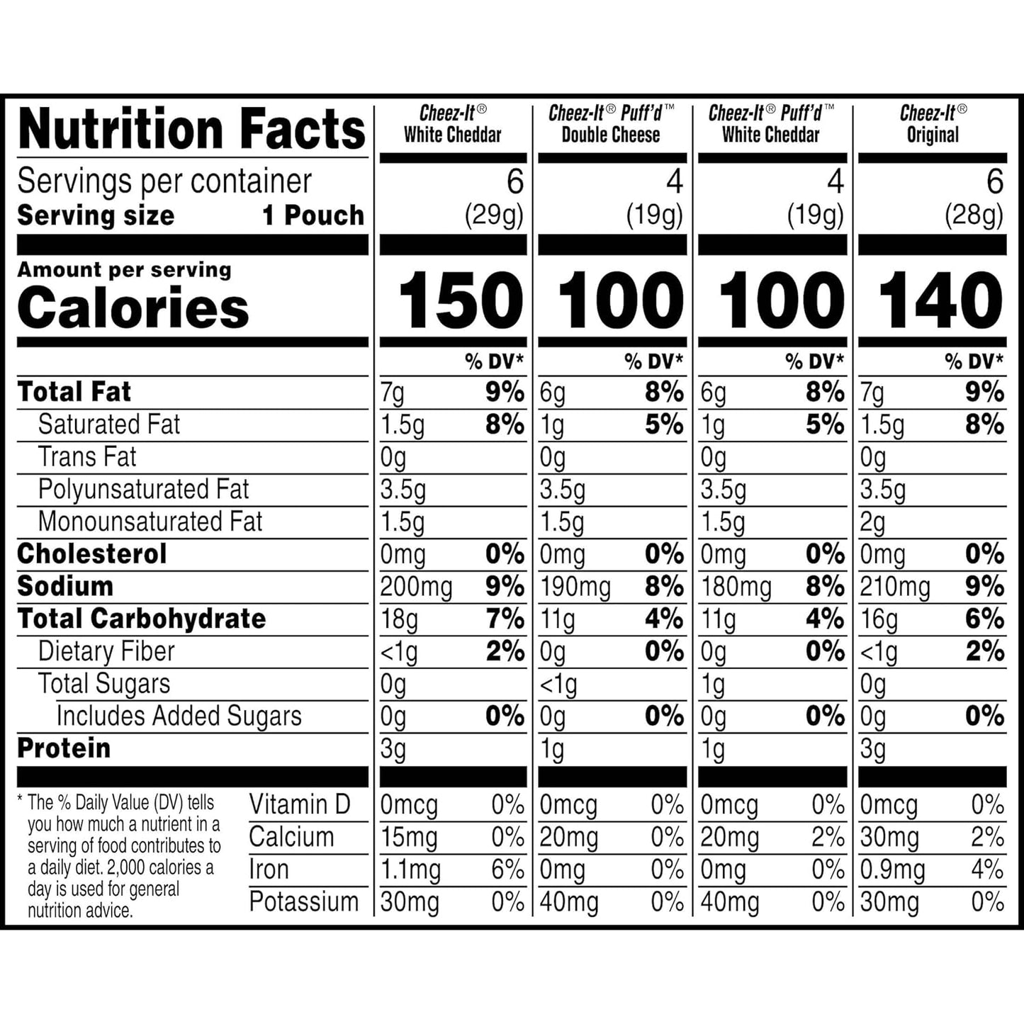 Cheez-It Cheese Crackers, Baked Snack Crackers, Office and Kids Snacks, Variety Pack, 17.72oz Box (20 Pouches)