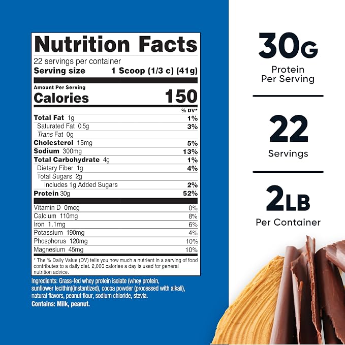 Nutricost Grass-Fed Whey Protein Isolate Powder (Chocolate PB) 2LBS