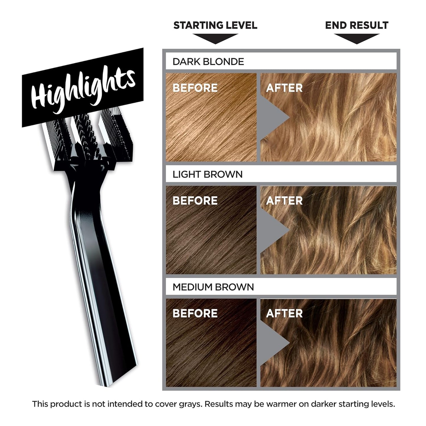 L’Oreal Paris Colorista Hair Bleach, Highlights Hair Color Kit, 1 Hair Bleach Kit