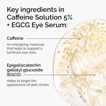 The Ordinary Caffeine Solution 5% + EGCG Eye Serum, Depuffing Eye Serum for Dark Circles and Tired Eyes (Pack of 2)