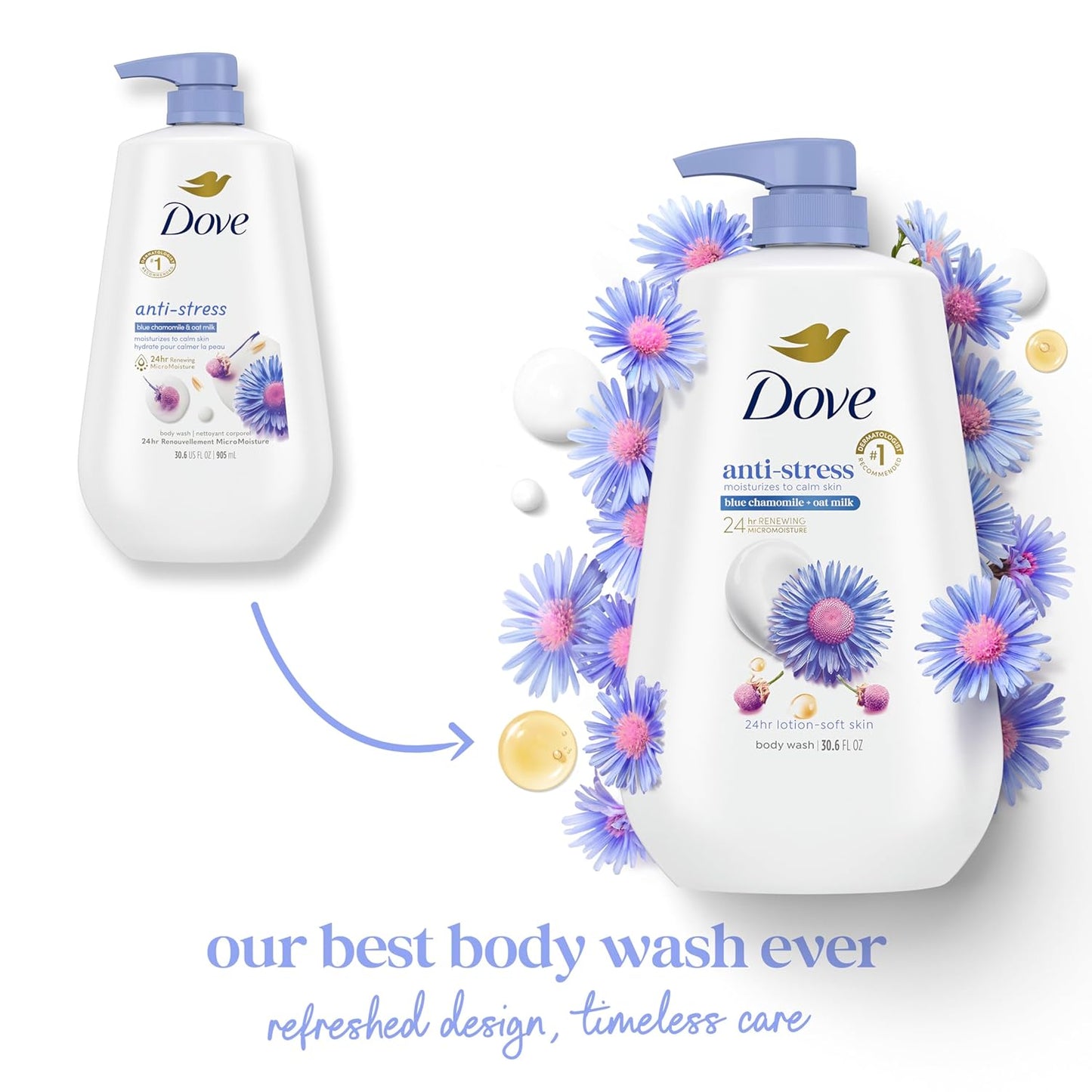 Dove 24hr Lotion Body Wash Anti-Stress, 30.6 oz | Moisturizing body wash with MicroMoisture and a calming blue chamomile & oat milk scent