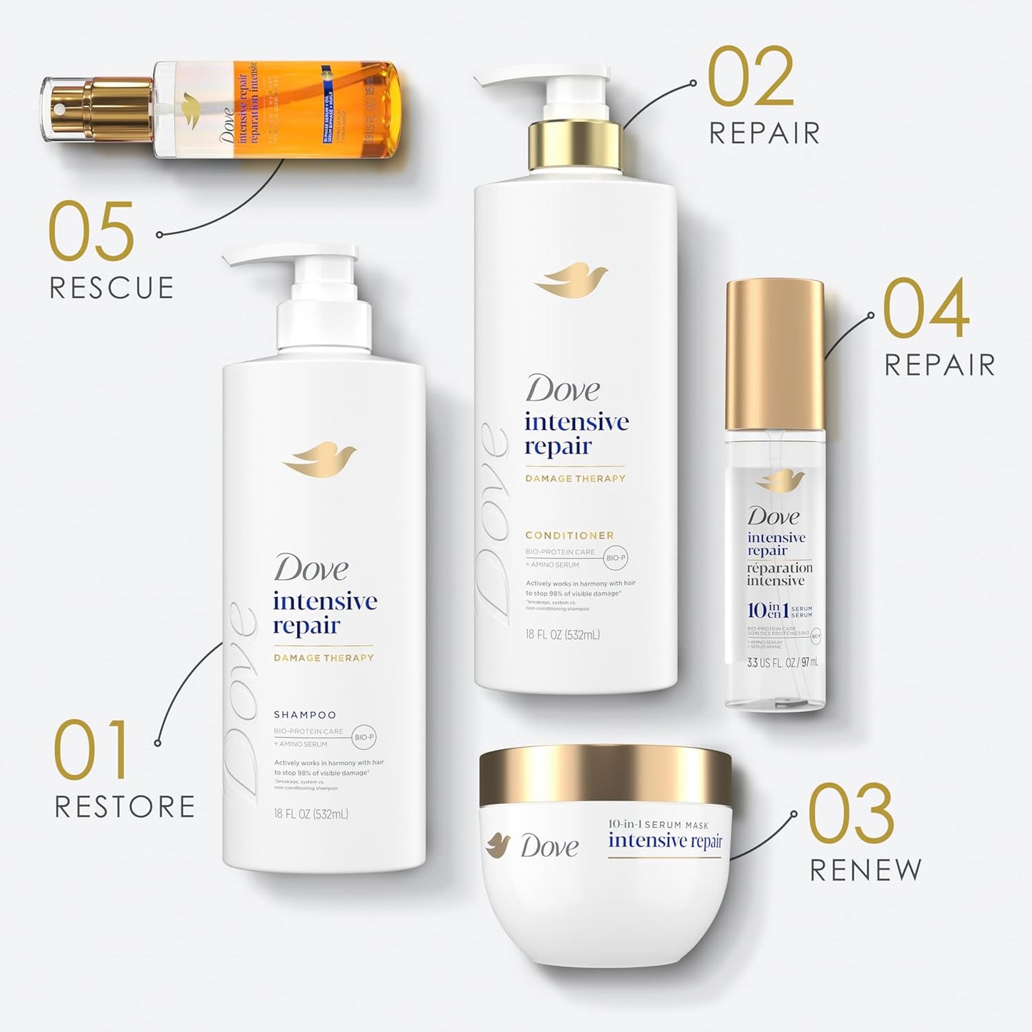 Dove Conditioner 4 Pack Intensive Repair for Damaged Hair with Bio-Protein Care Technology and Amino Serum 28 Fl Oz