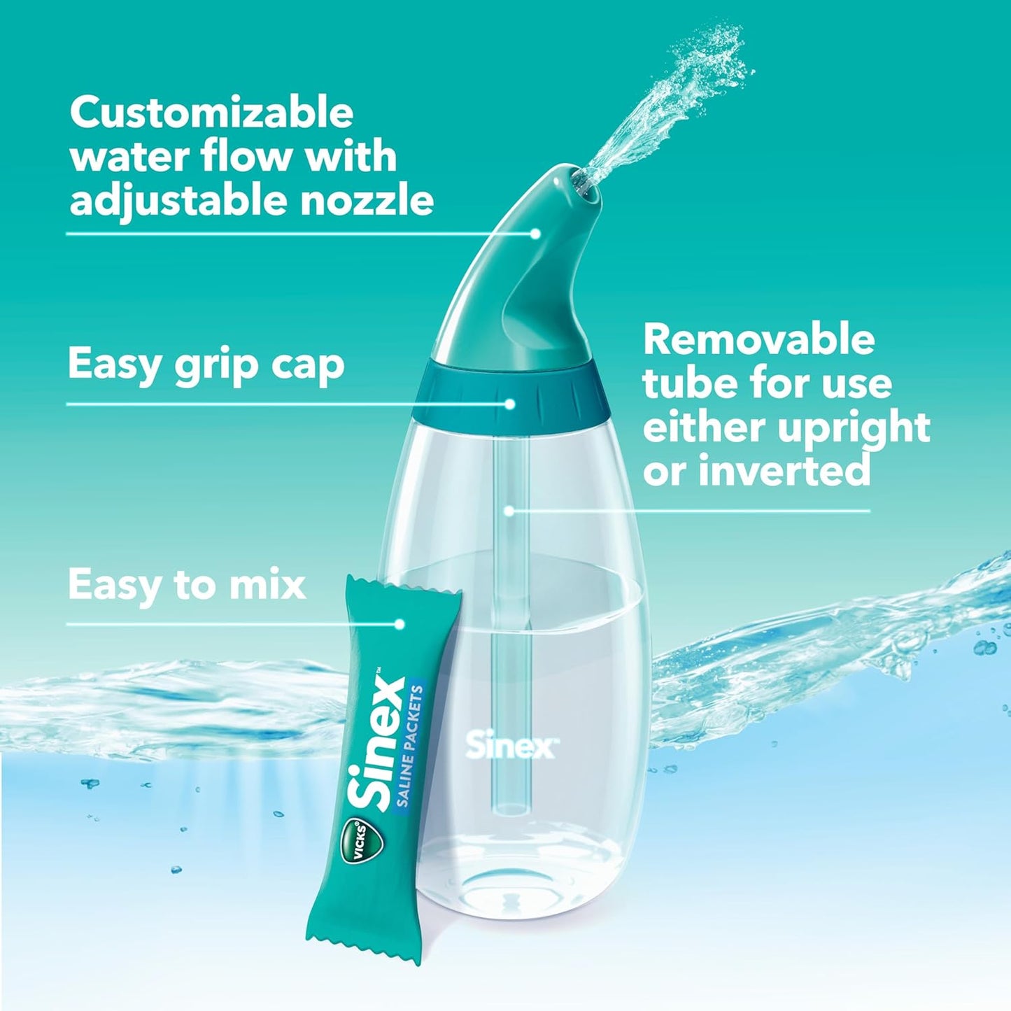 Vicks Sinex Saline Nasal Rinse Starter Kit, Drug Free Saline, Flush Out Mucus and Allergens, Fast & Effective Relief for Everyday Congestion from Sinus & Allergy, 1 Bottle + 30 Refill Packets