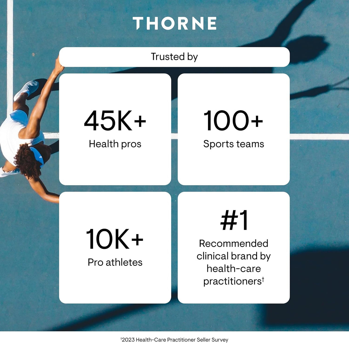 THORNE Basic Nutrients 2/Day, Vitamin & Mineral Formula, 120 Capsules