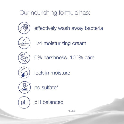 Dove Beauty Bar Gentle Cleanser for Softer and Smoother Skin with 1/4 Moisturizing Cream White More Moisturizing than Bar Soap, 3.75 oz, 14 Bars