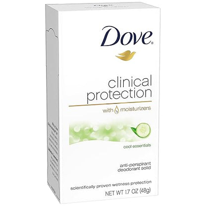 Dove Clinical Protection Antiperspirant Deodorant, Cool Essentials 1.7 Ounce